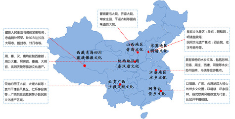 文旅融合新篇章 中國旅游文化發展態勢與投資前景分析